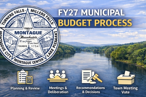 FY27 Municipal Budget Planning Page
