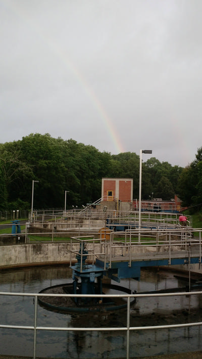 Water Treatment Control